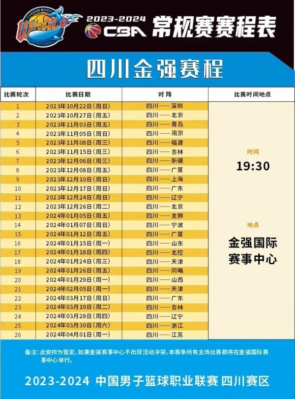 守相当稳固