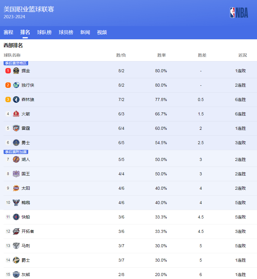 能会引发外