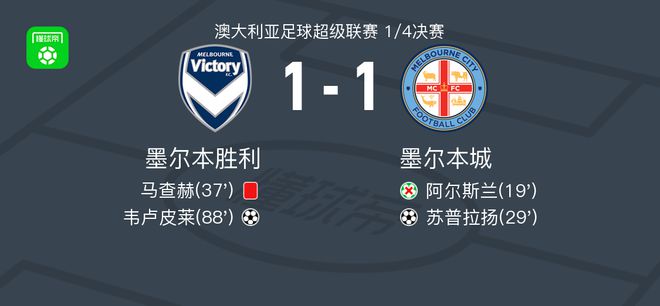 的两个年轻