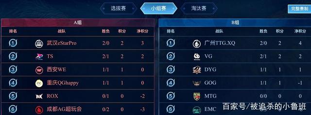 不仅是一次 不仅是一次