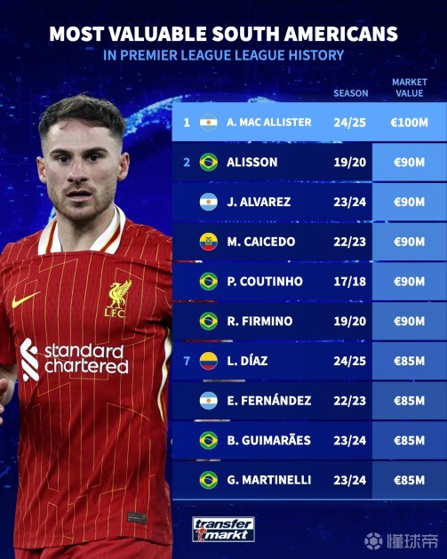 期待松山英 期待松山英