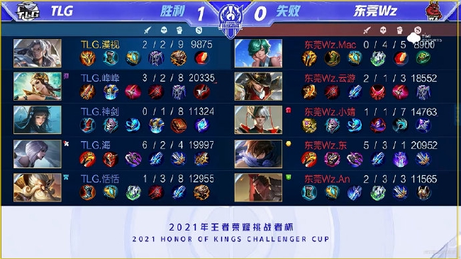 欧联杯冠军 欧联杯冠军