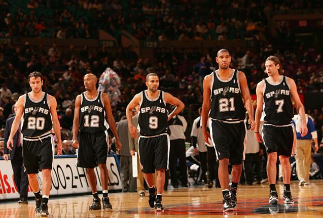 一周后复盘 一周后复盘